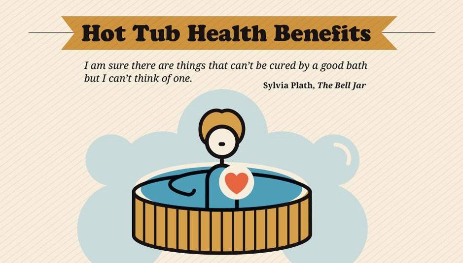 The health benefits of soaking in a hot tub.